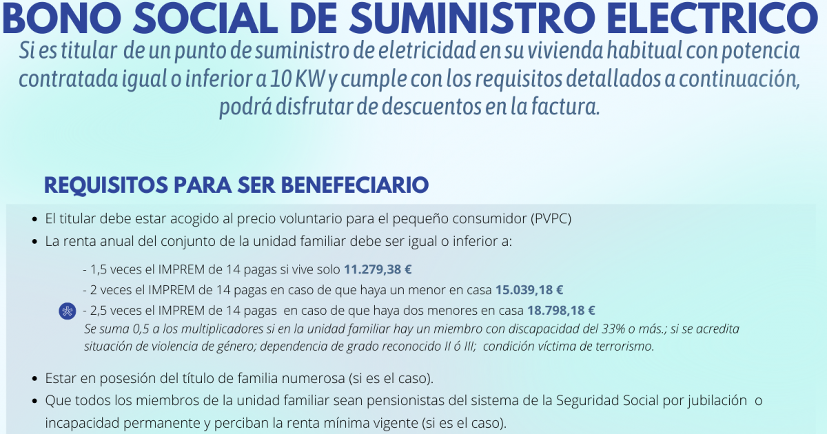 INFORMACIÓN: Bono Social de Suministro Eléctrico